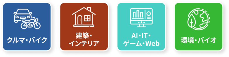 クルマ・バイク 建築・インテリア  Al・IT・ゲーム • Web 環境・バイオ