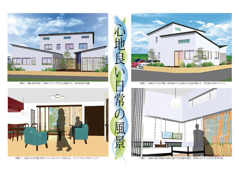 複合用途施設（5000㎡）の設計「大宮駅東口一番街商店街再開発」