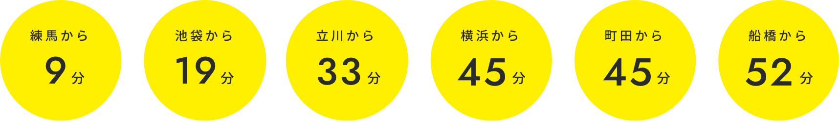 通学に便利なロケーション