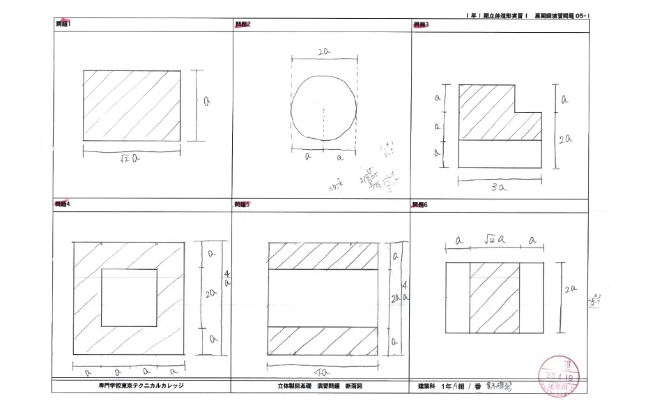 2年間の成長