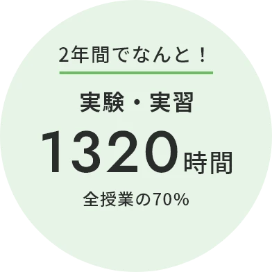2年間でなんと！実験・実習1320時間 全授業の70％