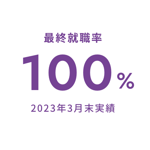 入学後すぐにはじまる！ 
		さまざまな就職支援プログラム