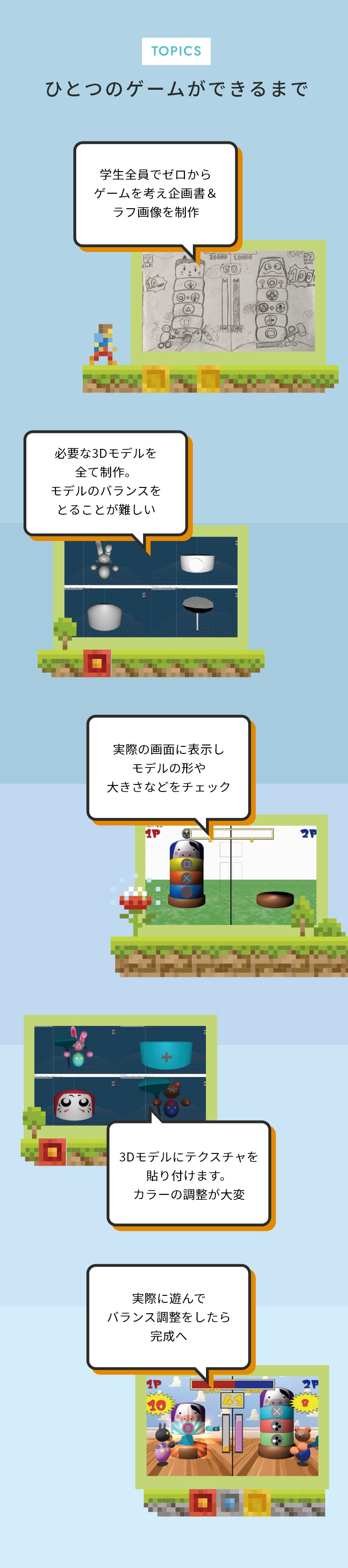 ひとつのゲームができるまで
