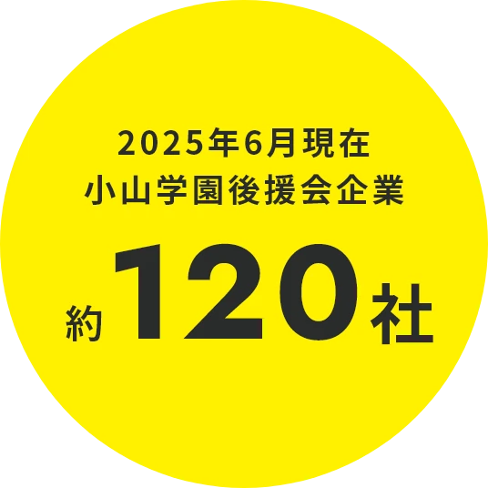2025年6月現在 支援企業120社