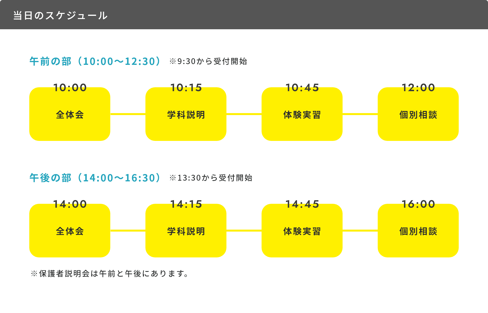 当日のスケジュール