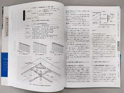 図版が載っているページ