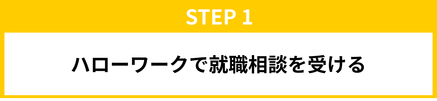 STEP1　ハローワークで就職相談を受ける